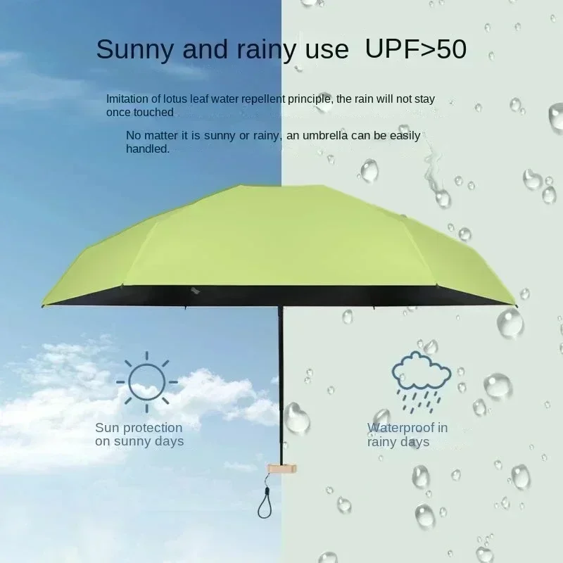 Мини-зонт с пятикратным сложен – обзор и цена Women'S Fashion Umbrella